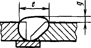 рис. 113