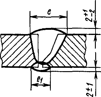 рис. 121
