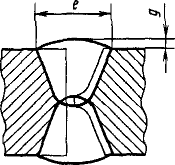 рис. 125