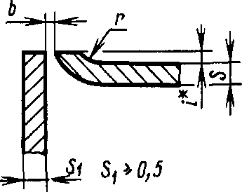 рис. 148