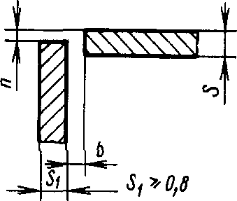 рис. 156