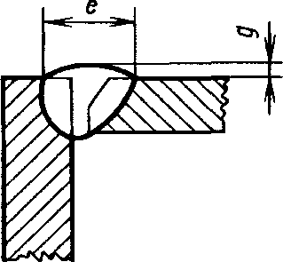рис. 161