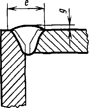 рис. 167