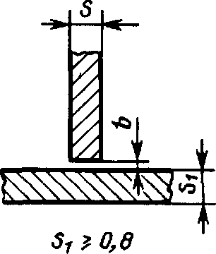 рис. 170