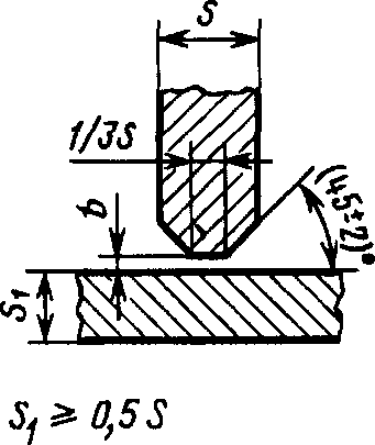 рис. 179