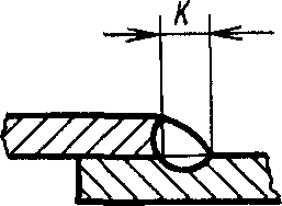 рис. 183