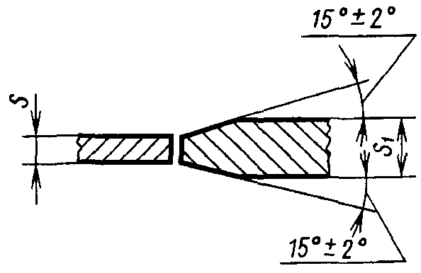 рис. 188