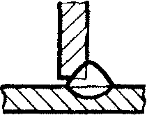 рис. 77