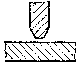 рис. 86