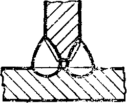 рис. 87