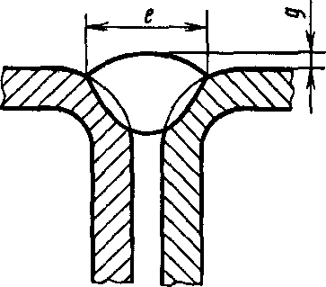 рис. 95