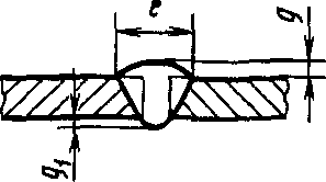 рис. 99