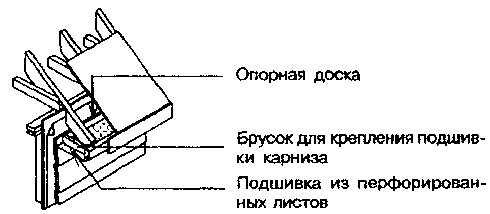 8. Крыша