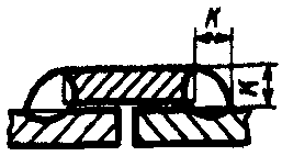 рис. 104