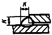 рис. 106