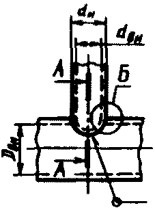 рис. 52
