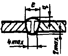 рис. 74