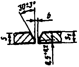 рис. 77