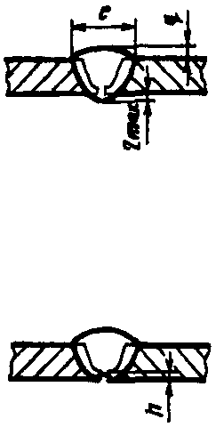 рис. 84
