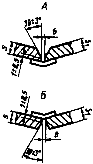 рис. 97