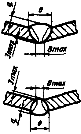 рис. 98