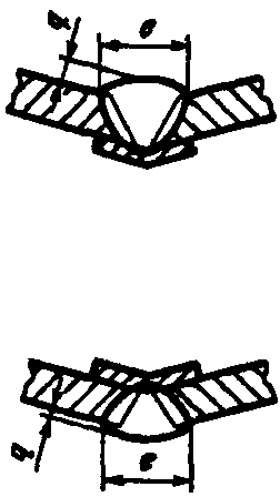 рис. 100