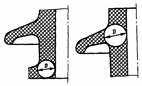 1. Технические требования