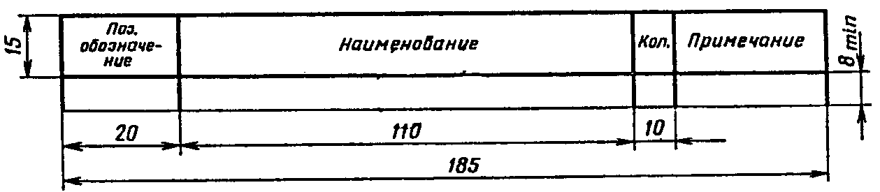 2.6. Перечень элементов