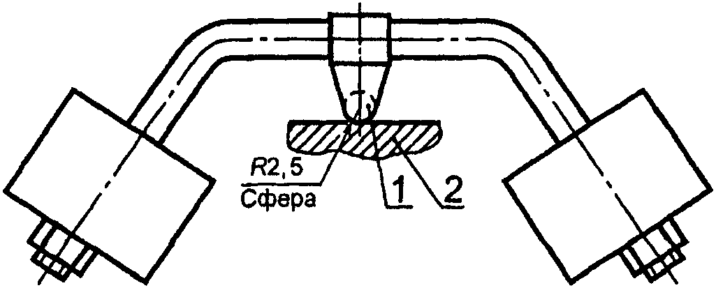 22. Стойкость к коррозии