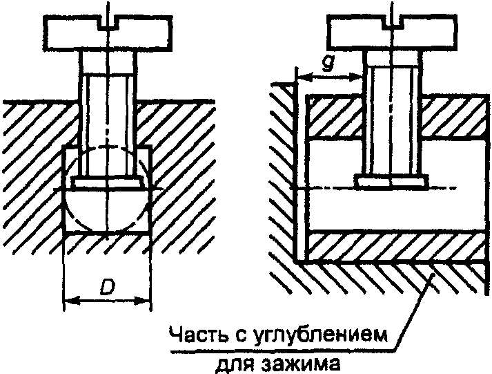 22. Стойкость к коррозии