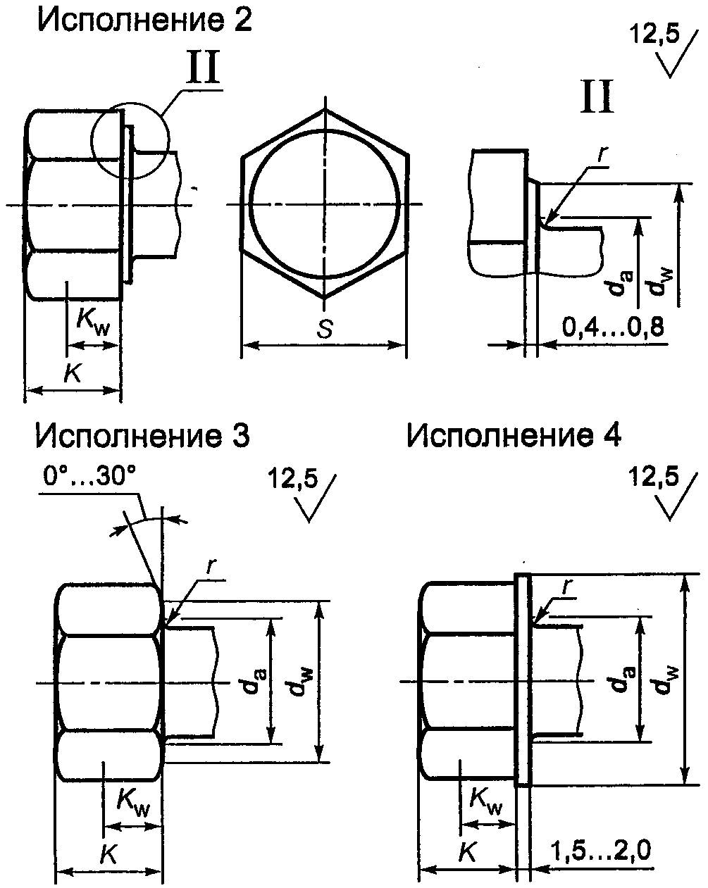 рис. 2