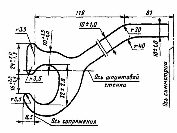 1. Сортамент