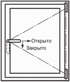 11 Гарантии изготовителя