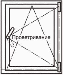 11 Гарантии изготовителя