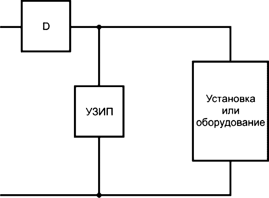 7 Применение УЗИП в низковольтных системах электроснабжения