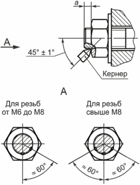 4.4 Стопорение деформацией металла