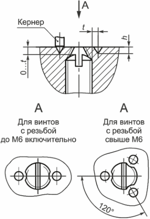 4.4 Стопорение деформацией металла