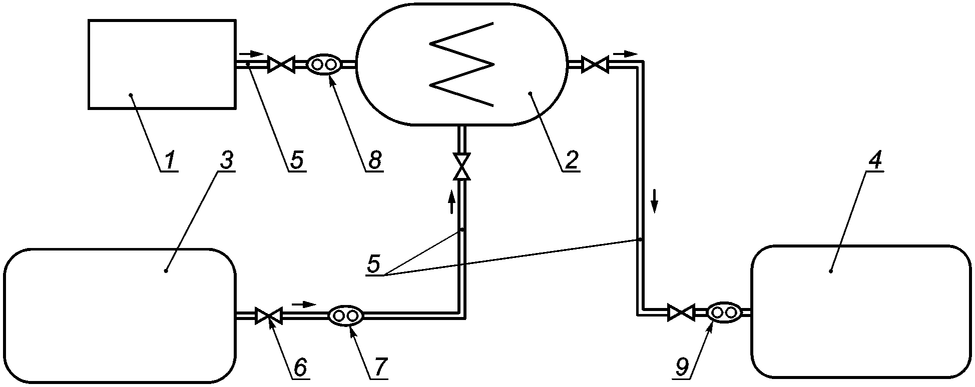 рис. 1