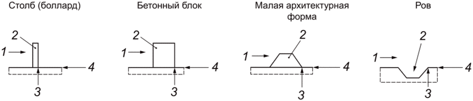 рис. 1