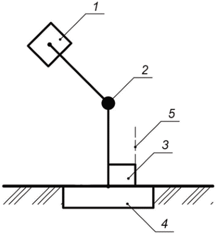 рис. 3
