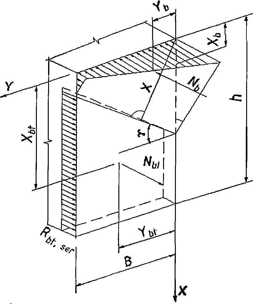 рис. 9