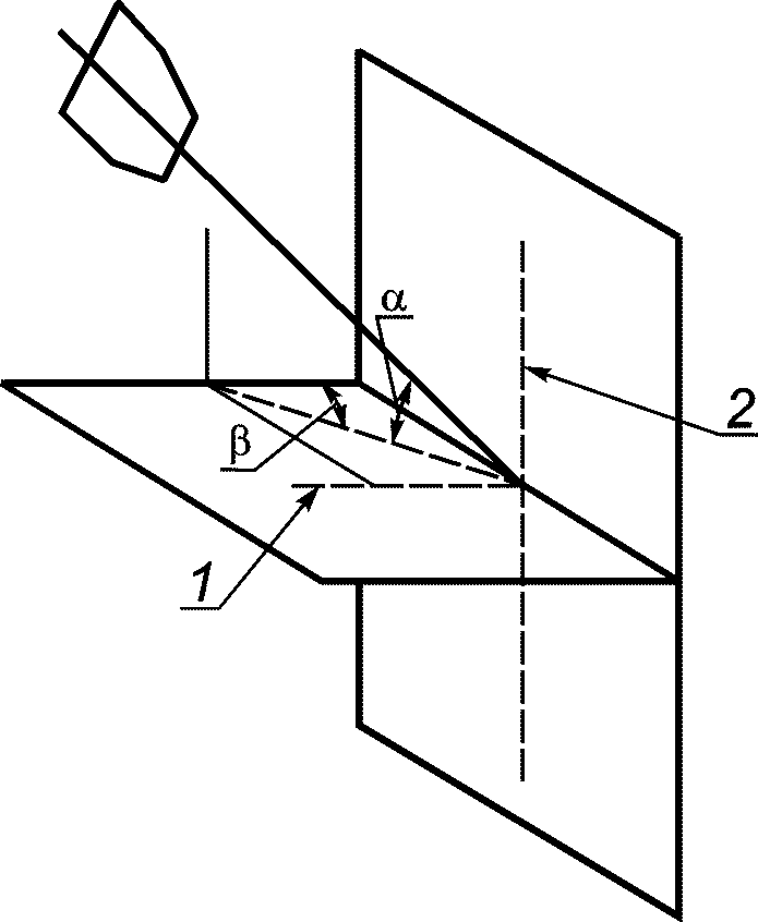рис. 7