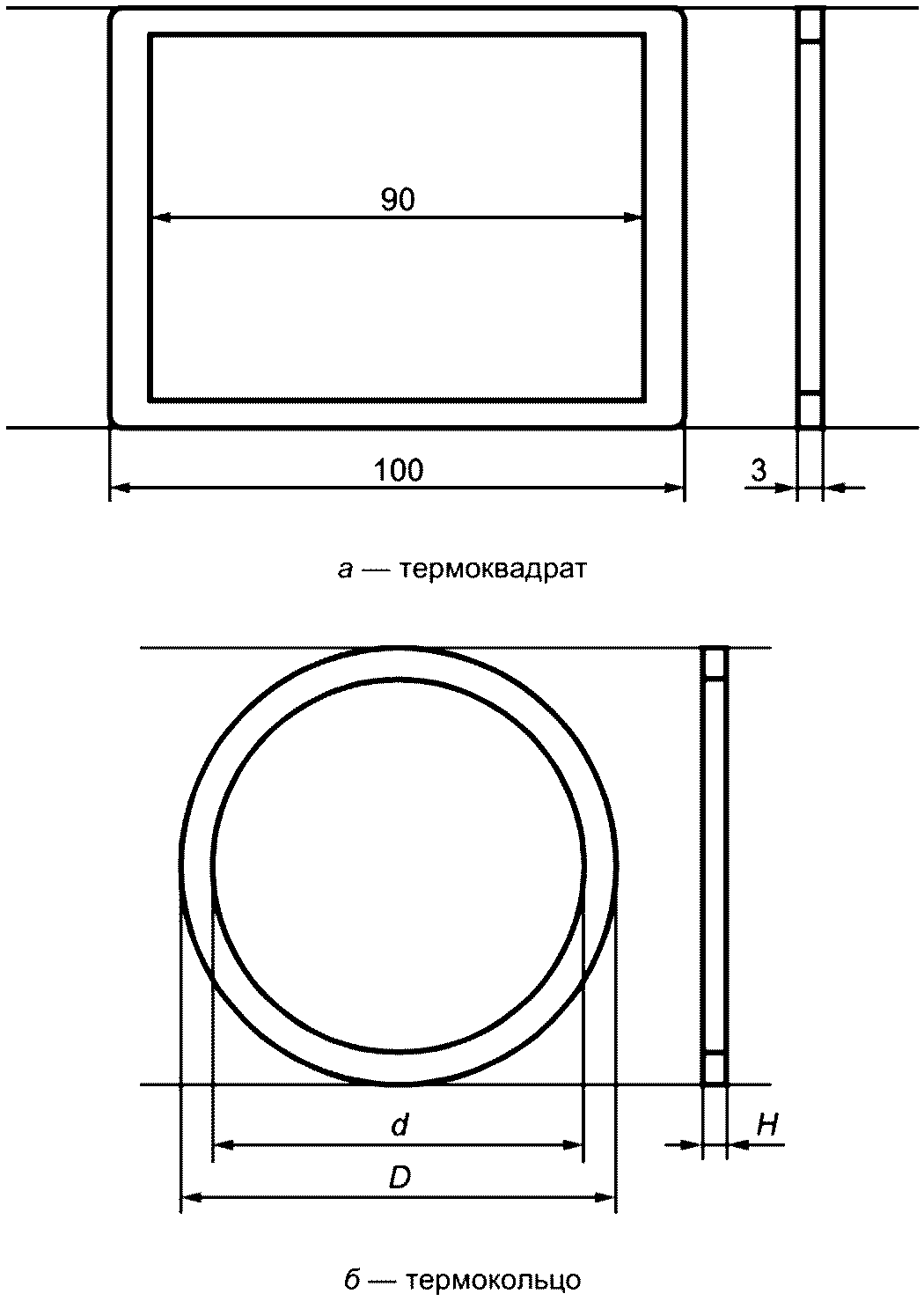 5 Технические требования