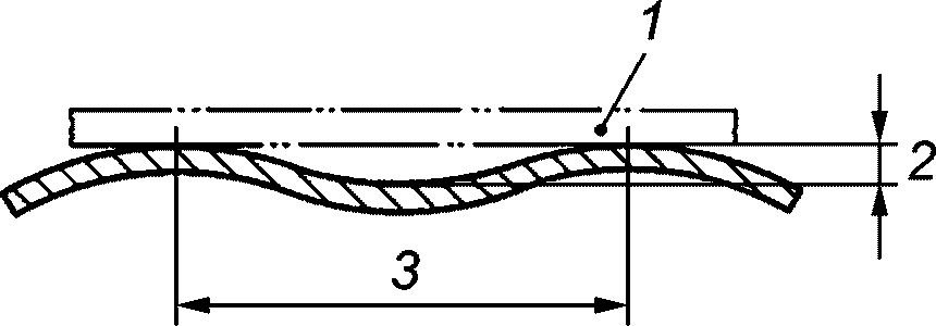 рис. 1