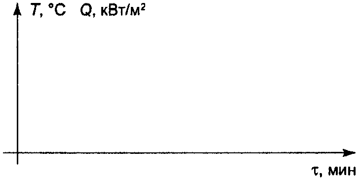 рис. 12