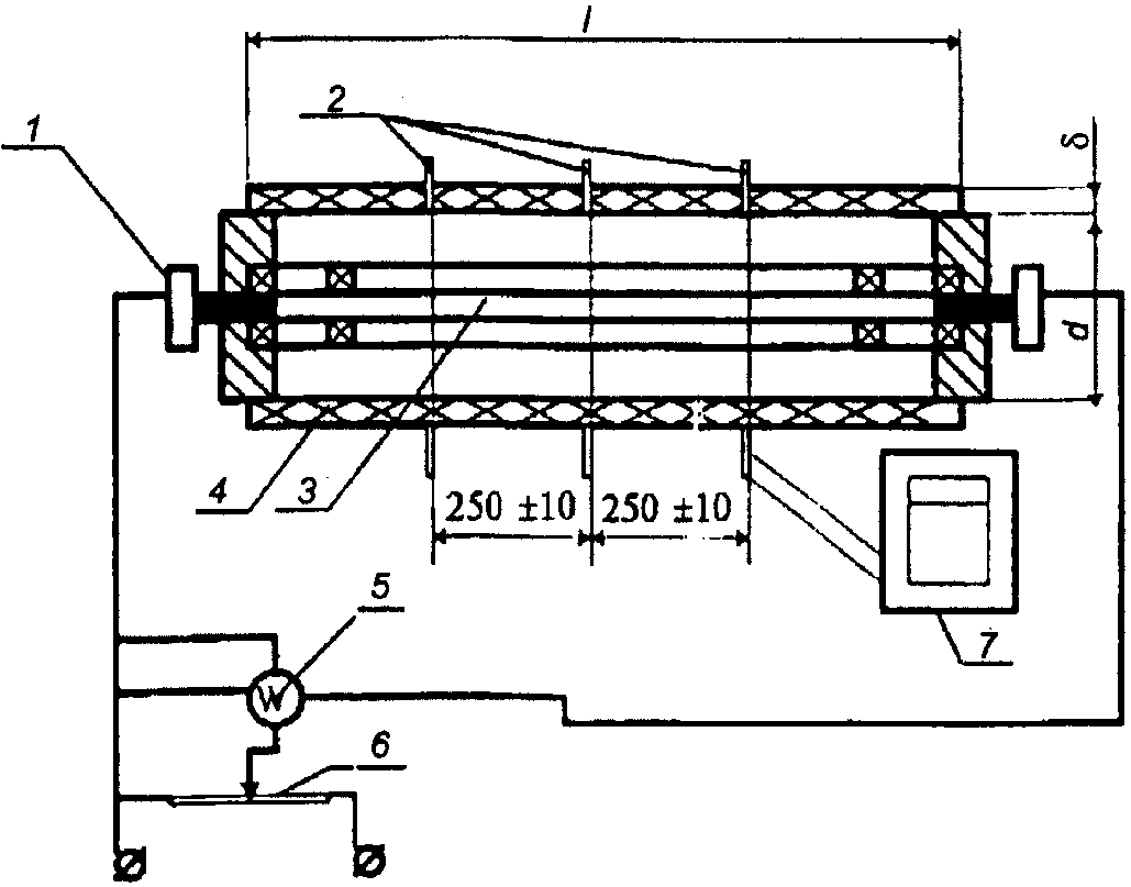 рис. 7