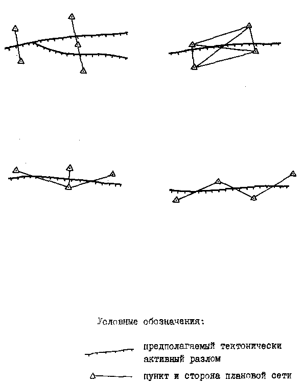 рис. 3