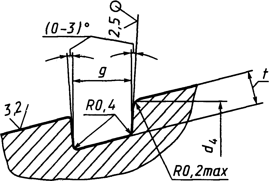 рис. 3