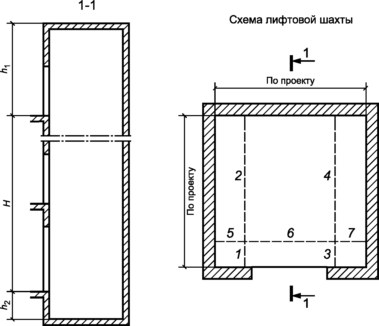 рис. 2