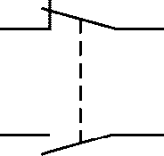4 Классификация